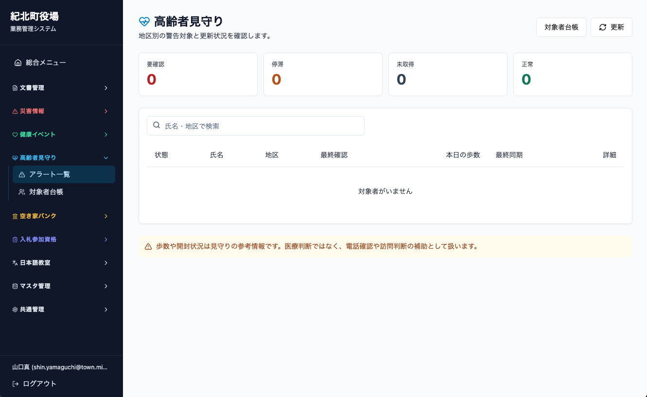 紀北町 地域活性化企業人DX支援の画面イメージ 3
