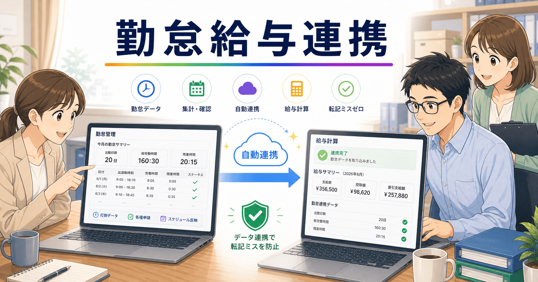 勤怠から給与への転記ミスをなくす連携のアイキャッチ