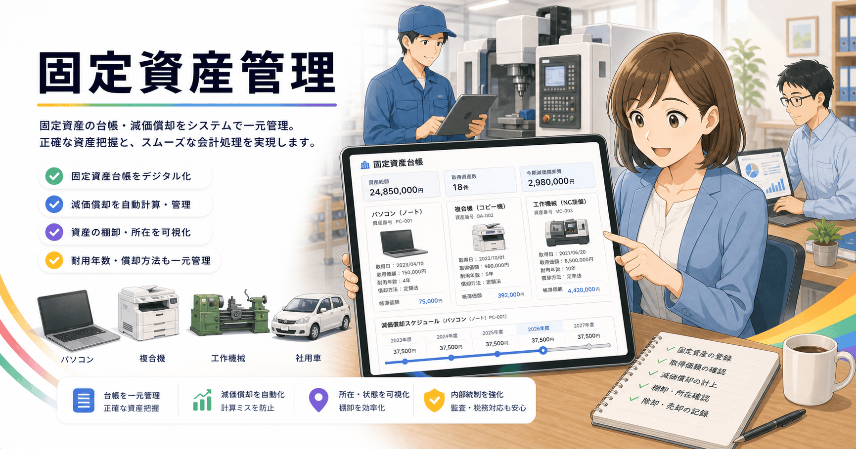 固定資産・減価償却の管理をシステム化するのアイキャッチ