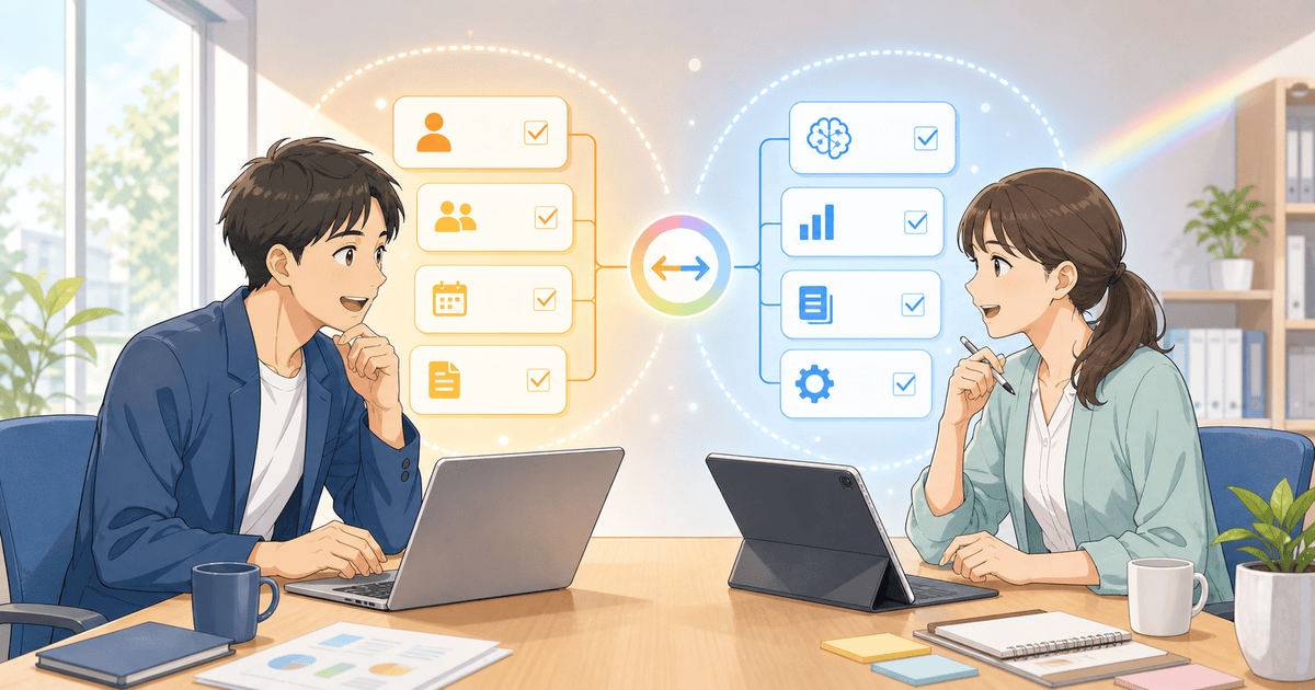 社内担当者とAIの役割分担を具体的に決めるのアイキャッチ