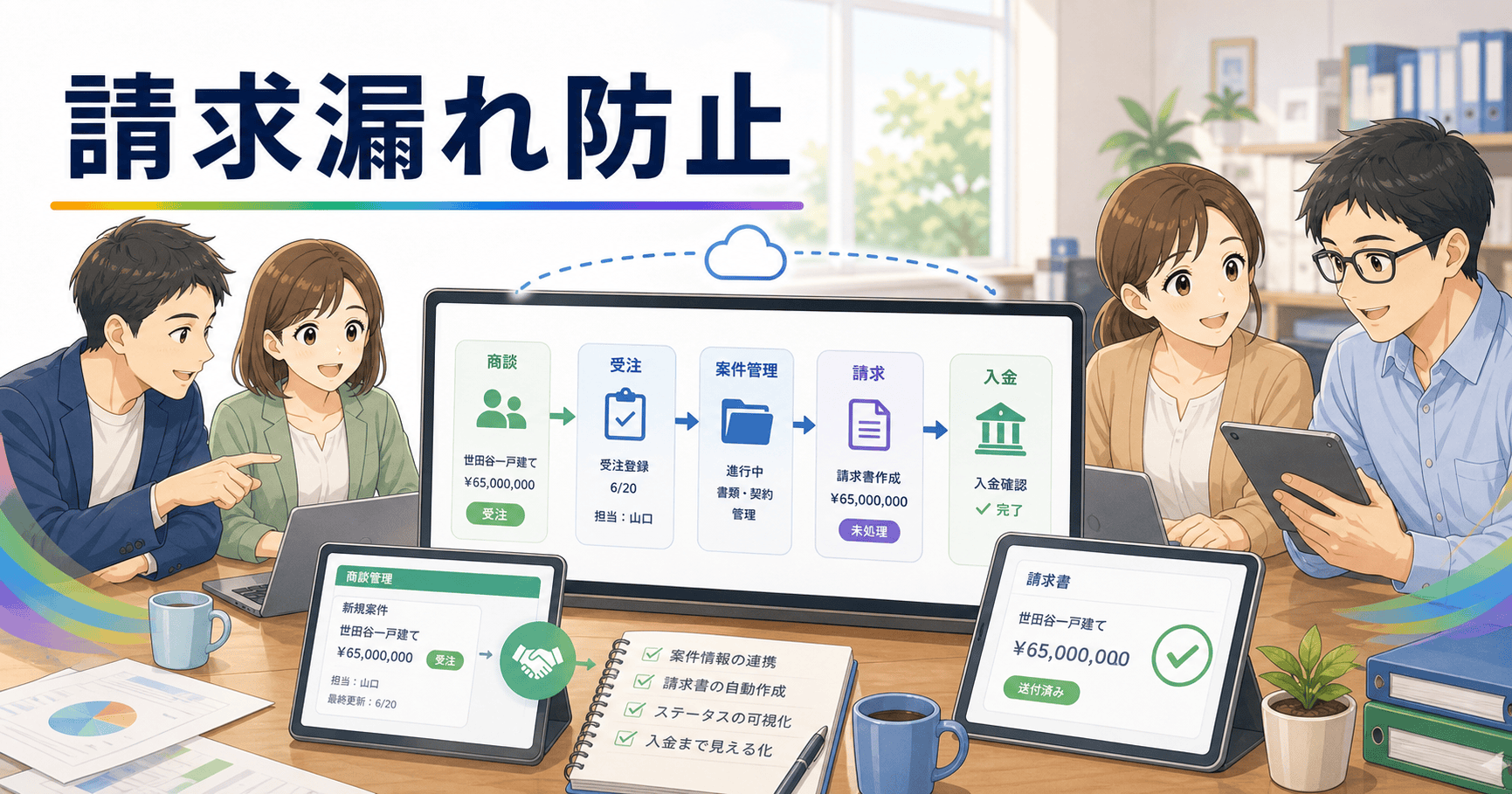 経理と営業のデータをつないで請求漏れをなくすのアイキャッチ