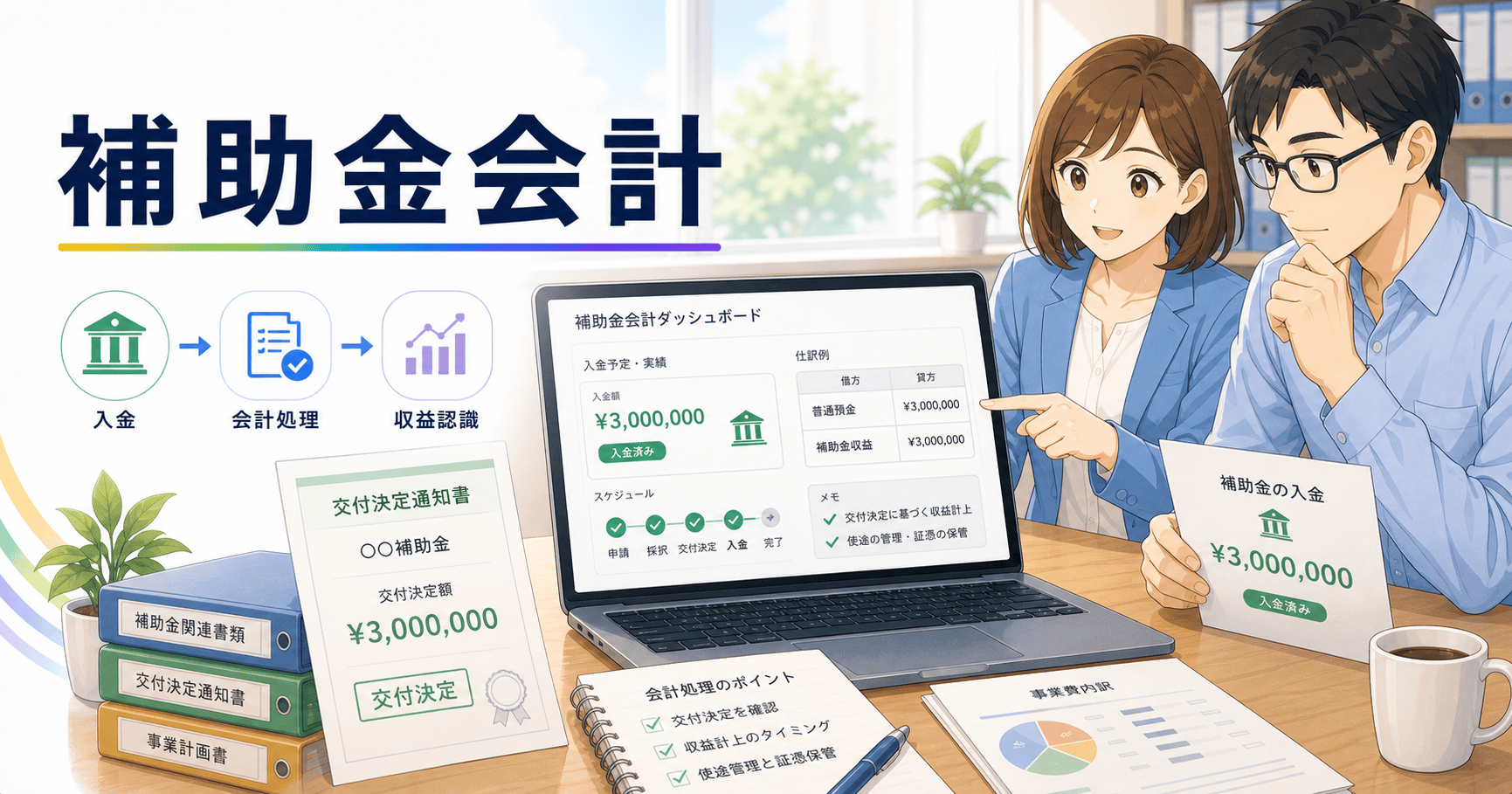 補助金・助成金の入金と会計処理の注意点のアイキャッチ