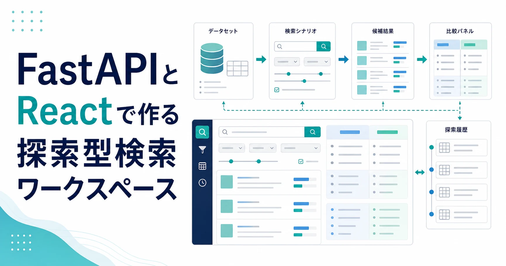FastAPIとReactで作る探索型検索ワークスペースのアイキャッチ