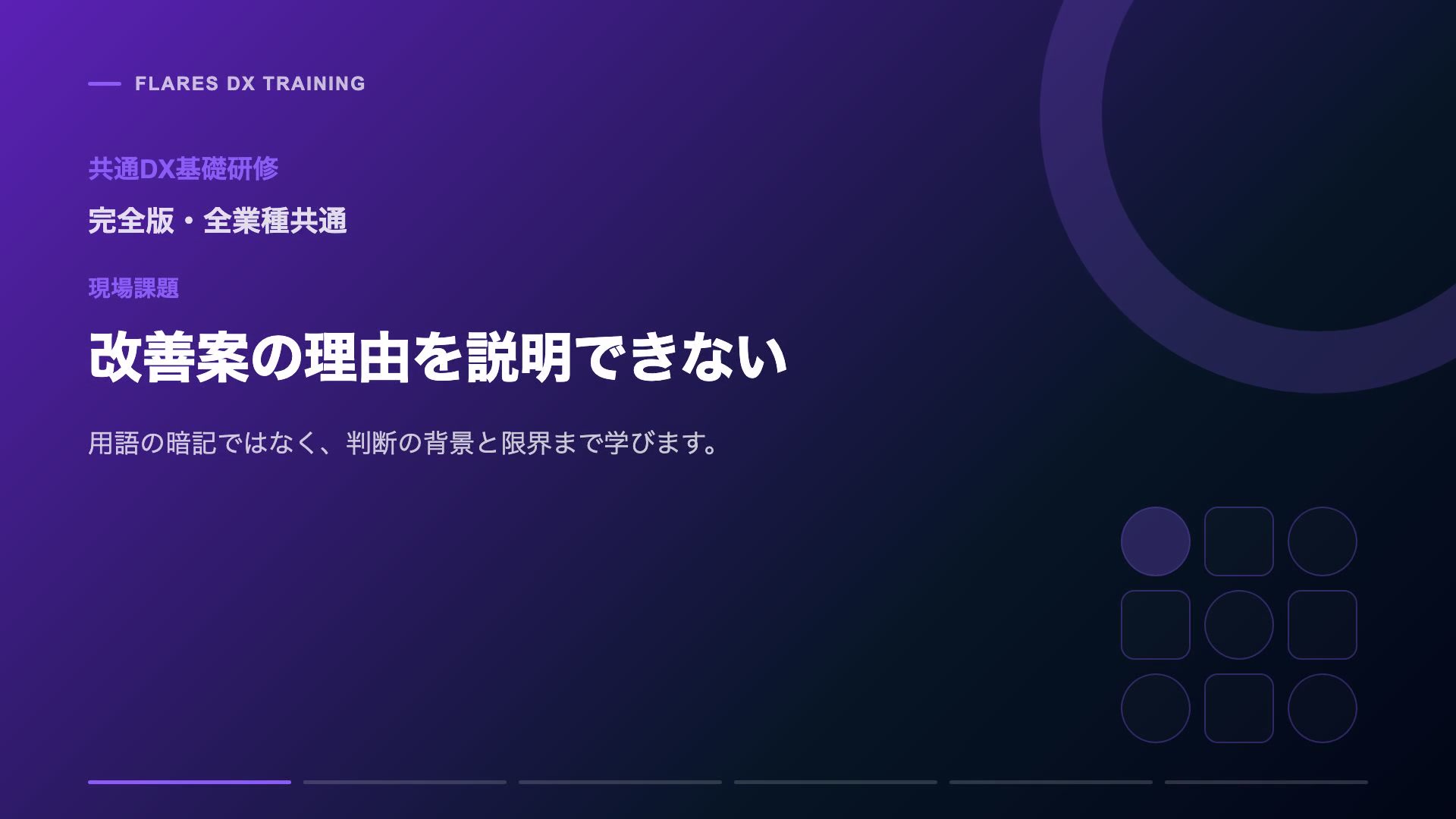 共通DX基礎研修の完全版と、改善案の理由を説明できない課題を示す紹介動画ポスター